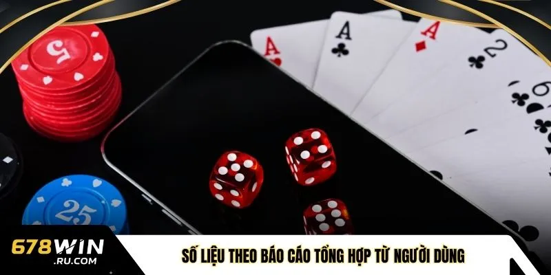 Số liệu theo báo cáo tổng hợp từ người dùng