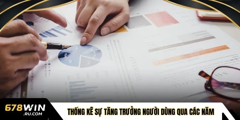 Thống kê sự tăng trưởng người dùng qua các năm