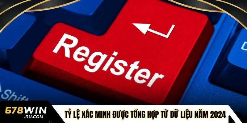 Tỷ lệ xác minh được tổng hợp từ dữ liệu năm 2024